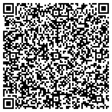 QR-код с контактной информацией организации ГУП КИРОВО-ЧЕПЕЦКАЯ АПТЕКА № 201