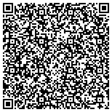QR-код с контактной информацией организации ООО Рекламная группа АВК