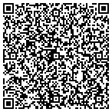 QR-код с контактной информацией организации ООО Партнер - М