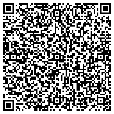 QR-код с контактной информацией организации ООО Аптека РАН Фарма