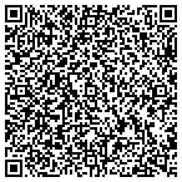 QR-код с контактной информацией организации Адвокат Новиков М. Ю.