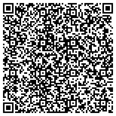 QR-код с контактной информацией организации Рекламное агентство "PROMO КИТ"