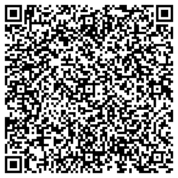QR-код с контактной информацией организации АО Кировский филиал  «ЭнергосбыТ Плюс»