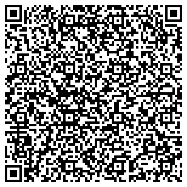 QR-код с контактной информацией организации Ресурсный центр "ЕГЭ Москва"