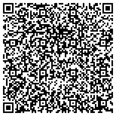QR-код с контактной информацией организации ООО Центр детских товаров "Панда"