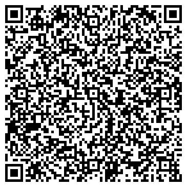 QR-код с контактной информацией организации ООО Ветеринарная клиника Доктора Петрова