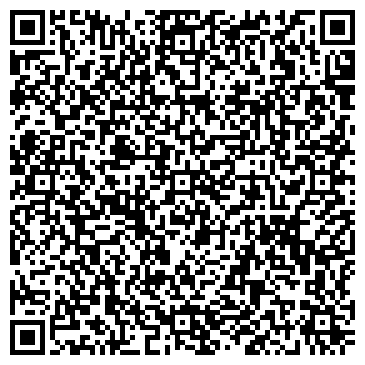 QR-код с контактной информацией организации Planetasplit