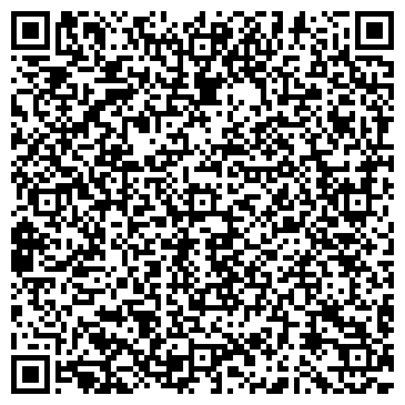 QR-код с контактной информацией организации КОТЕЛЬНИЧСКАЯ МЕБЕЛЬНАЯ ФАБРИКА