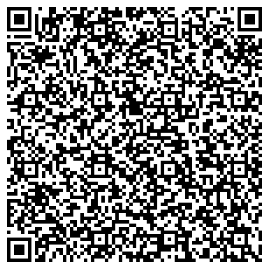 QR-код с контактной информацией организации ГБУЗ Городская больница Анапы Стационар участковой больницы пос. Виноградный