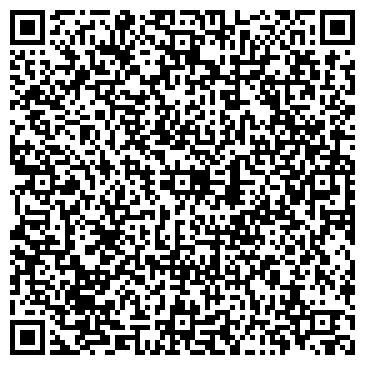 QR-код с контактной информацией организации ФГКУ "1586 ВКГ" МИНОБОРОНЫ РОССИИ