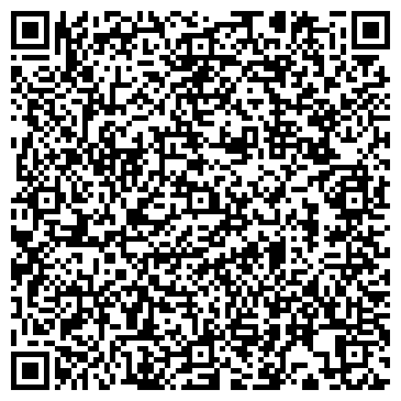 QR-код с контактной информацией организации ФГБНУ БАШКИРСКИЙ НИИСХ