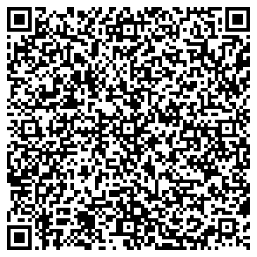 QR-код с контактной информацией организации ИП Центр недвижимости "Город"