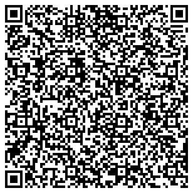 QR-код с контактной информацией организации ИП Gerber BearGrylls