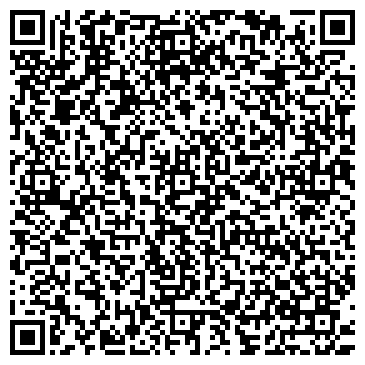 QR-код с контактной информацией организации Питомник растений "Райский Сад"