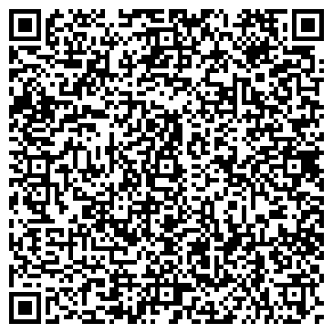 QR-код с контактной информацией организации ООО ОкнаПласт