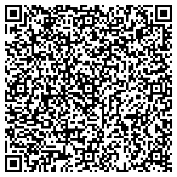 QR-код с контактной информацией организации ИП Интернет - магазин "Butikpodarki"