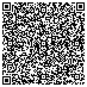 QR-код с контактной информацией организации ИП Softsetters