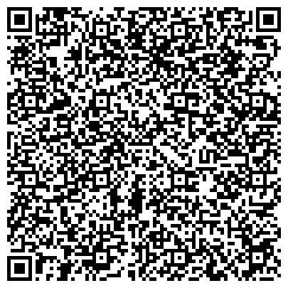 QR-код с контактной информацией организации МКУ Благоустройство муниципального образования город Майкоп