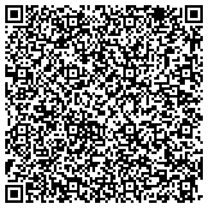 QR-код с контактной информацией организации Администрация муниципального образования «Кузоватовский район»