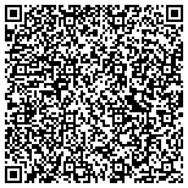 QR-код с контактной информацией организации МКУ "Палата имущественных и земельных отношений"