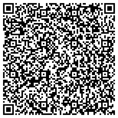 QR-код с контактной информацией организации Петушинский филиал ГАУ ВО «Владлесхоз»