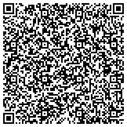 QR-код с контактной информацией организации Управление благоустройства Администрации города Рязани