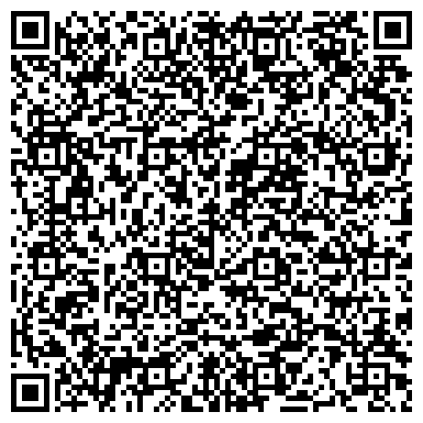 QR-код с контактной информацией организации Ведущий праздников Виктор Уколов