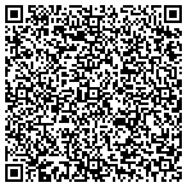QR-код с контактной информацией организации ООО Головыринский гранит