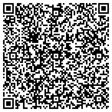 QR-код с контактной информацией организации Детский оздоровительный центр "Аквапузики"