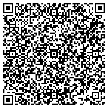 QR-код с контактной информацией организации ООО Индустрия окон АЛИРО