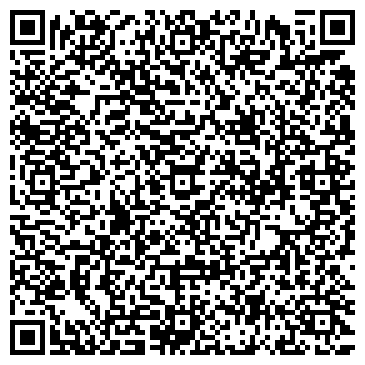 QR-код с контактной информацией организации ИП "Сампрачка" Коломенская