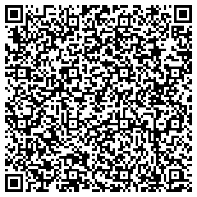 QR-код с контактной информацией организации Продюсерский центр «Никиты Лобанова»