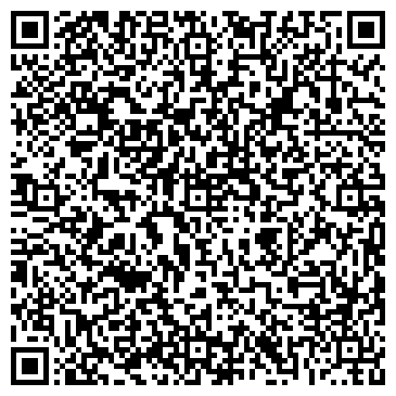 QR-код с контактной информацией организации Евроэкспресскредит