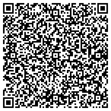 QR-код с контактной информацией организации Северо - Кавказское Агентство недвижимости