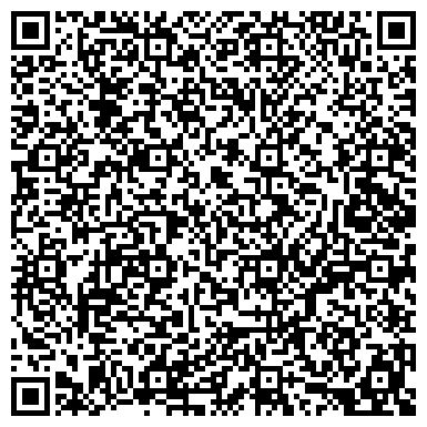 QR-код с контактной информацией организации "ЕДДС Нелидовского городского округа"