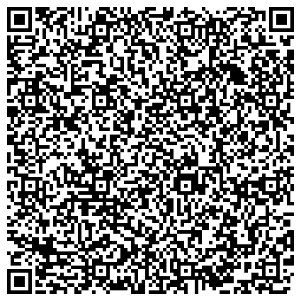 QR-код с контактной информацией организации «Управление социальной защиты населения в Вятскополянском  районе»
