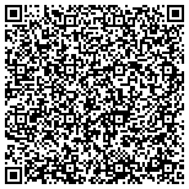 QR-код с контактной информацией организации Институт регионального развития Пензенской области