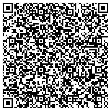QR-код с контактной информацией организации ЕДДС Муниципального района "Перемышльский район"
