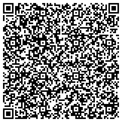 QR-код с контактной информацией организации ALOHA Ментальная Арифметика Раменки