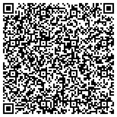 QR-код с контактной информацией организации ALOHA Ментальная Арифметика Раменское