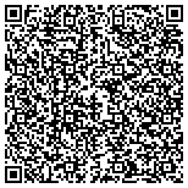 QR-код с контактной информацией организации ALOHA Ментальная Арифметика Дмитров