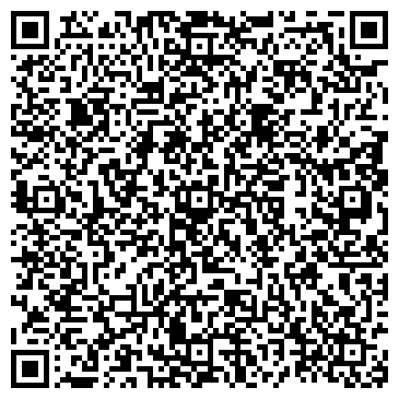 QR-код с контактной информацией организации МКУ "АИХЭО-КРАСНОСЛОБОДСК"