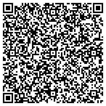 QR-код с контактной информацией организации Klubok.shop