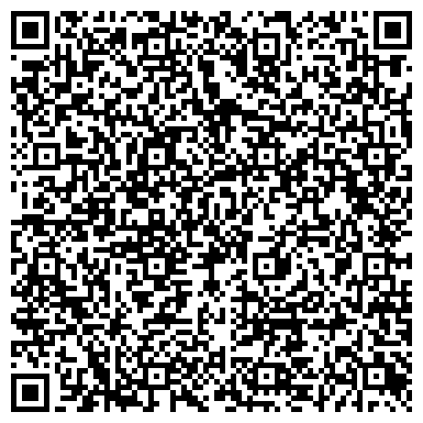 QR-код с контактной информацией организации НИИ «Геохи РАН»
