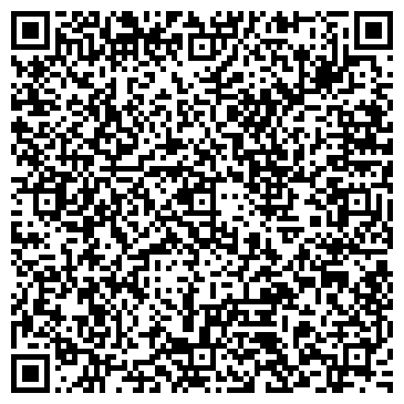 QR-код с контактной информацией организации Военный комиссариат города Абакан