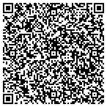 QR-код с контактной информацией организации ИП ДвеДобавки