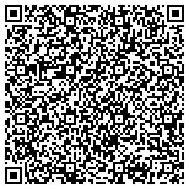 QR-код с контактной информацией организации Рекламное агенство «Сочи Медиа Стар»