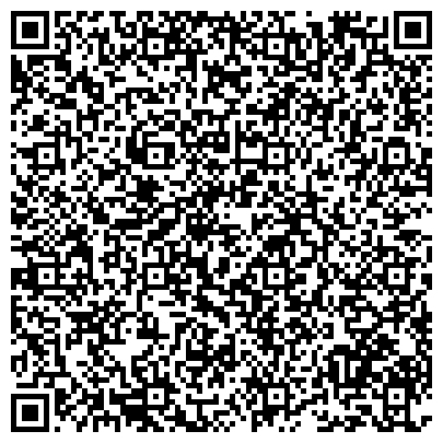 QR-код с контактной информацией организации ИП Аппарат для маникюра и маникюрные принадлежности от ГолдНеилc