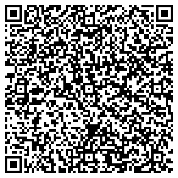QR-код с контактной информацией организации ООО Окна Панорама Кривой Рог