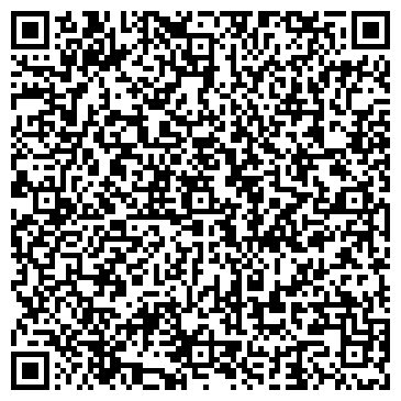 QR-код с контактной информацией организации ООО Агровит - Кор
